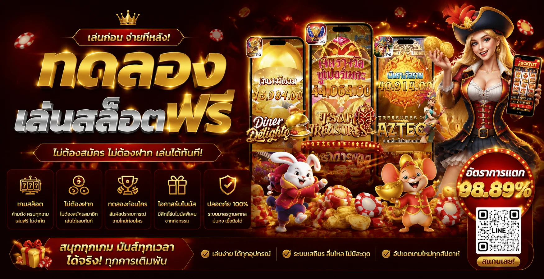 ภาพรวมบริการ BAHT333 สล็อตเว็บตรง ฝากถอนวอลเลทออโต้