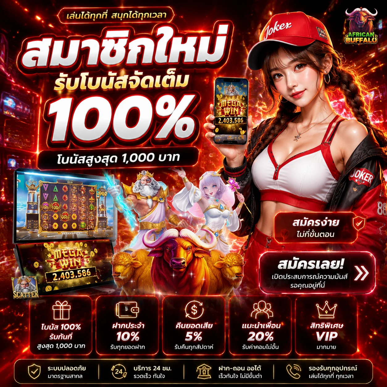 เกม PG Slot แตกง่าย ทดลองเล่นฟรีที่ BAHT333